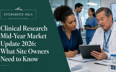 Clinical Research Mid-Year Market Update 2026: What Site Owners Need to Know